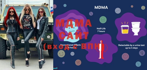 кокаин премиум Нея